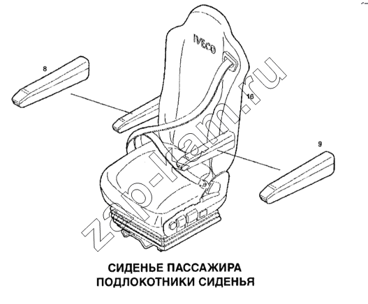Схема/чертеж: Сиденье пассажира и подлокотники / IVECO Stralis