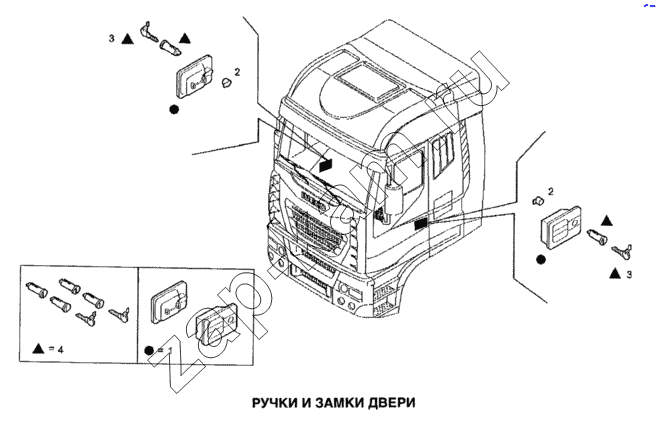 Схема/чертеж: Ручки и замки двери / IVECO Stralis