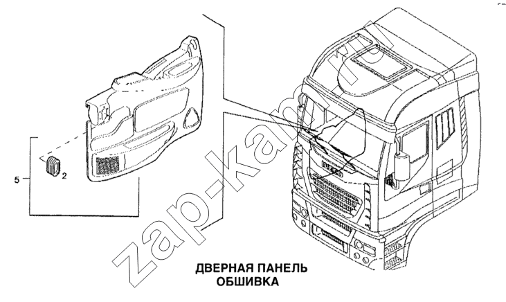 Схема/чертеж: Дверная панель, обшивка / IVECO Stralis