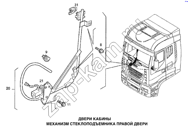 Схема/чертеж: Стеклоподъемник правой двери / IVECO Stralis