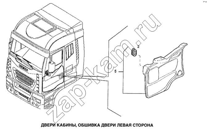 Схема/чертеж: Обшивка двери / IVECO Stralis