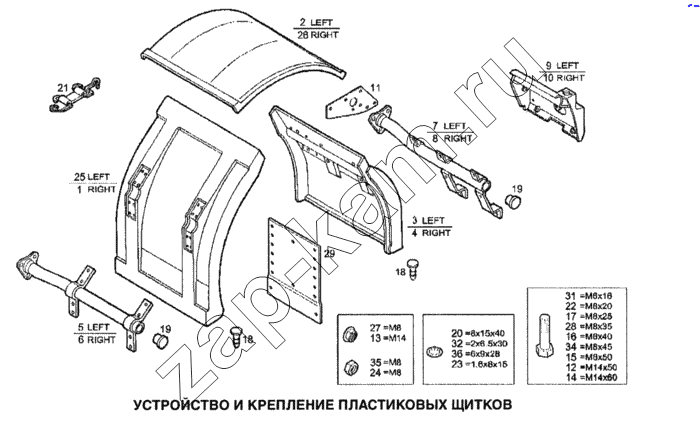 Схема/чертеж: Устройство и крепление пластиковых щитков / IVECO Stralis