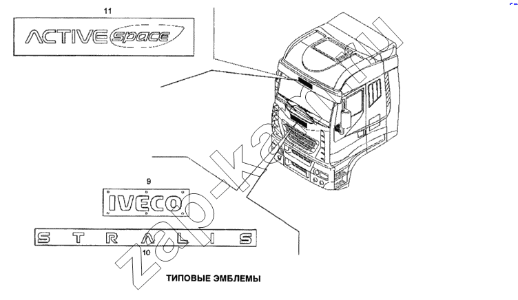 Схема/чертеж: Типовые эмблемы / IVECO Stralis