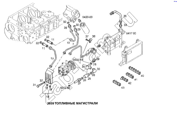 Схема/чертеж: Топливные магистрали / IVECO Stralis