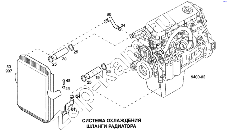 Схема/чертеж: Система охлаждения, шланги радиатора / IVECO Stralis