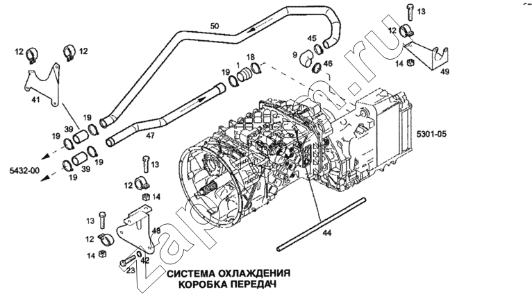 Схема/чертеж: Система охлаждения, коробка передач / IVECO Stralis
