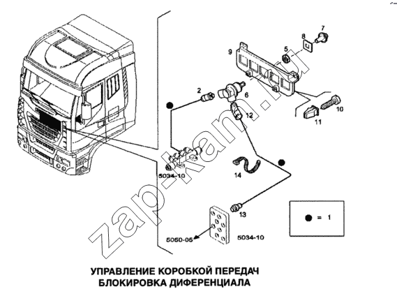 Схема/чертеж: Управление коробкой передач, блокировка дифференциала / IVECO Stralis
