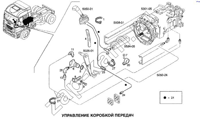 Схема/чертеж: Управление коробкой передач / IVECO Stralis