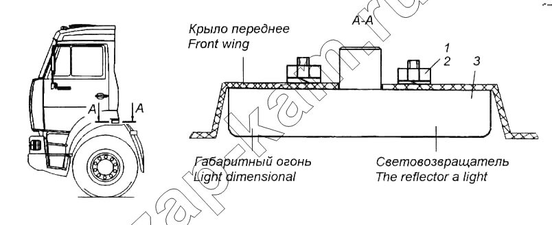 Схема/чертеж: Установка боковых габаритных фонарей / КамАЗ 5460