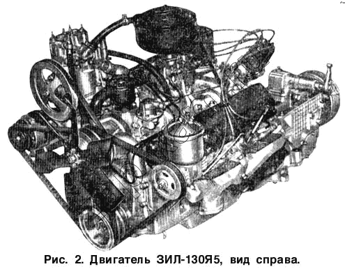 Схема/чертеж: Двигатель ЗИЛ-130Я5, вид справа / КАЗ 608