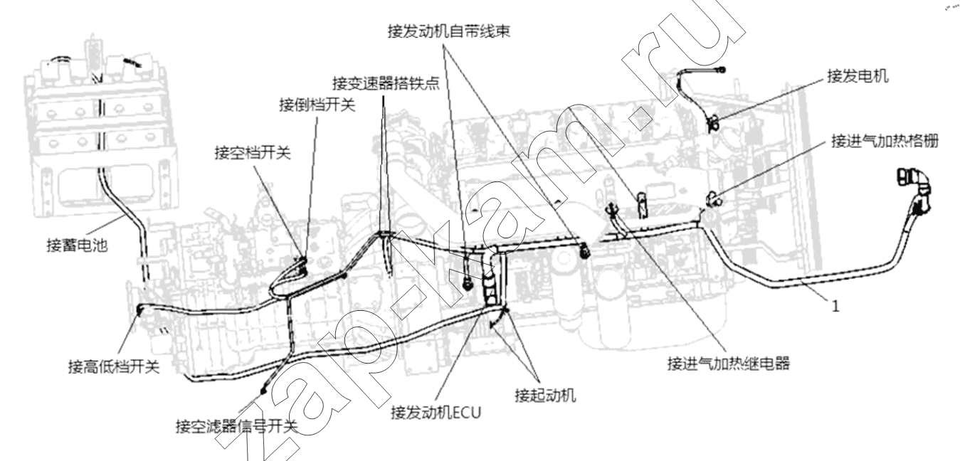 Схема/чертеж: ENGINE, TRANSMISSION CHASSIS WIRING HARNESS / Shaanxi Shacman SX32586T384 (X3000)