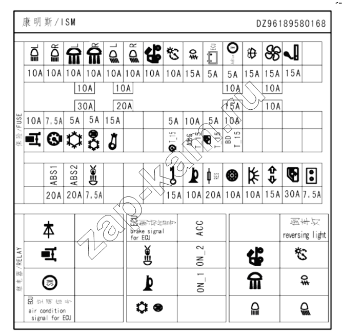 Схема/чертеж: FUSE BOX, RELAY INSTRUCTION PLATE / Shaanxi Shacman SX3316HT406C