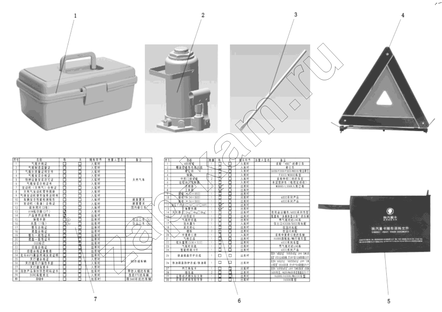Схема/чертеж: DC91189850068 VEHICLE TOOLS AND TOOLBOX / Shaanxi Shacman SX331853386 (X5000)