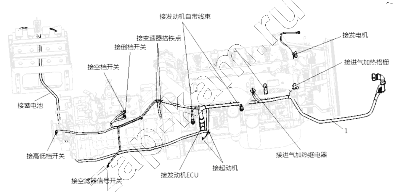 Схема/чертеж: CHASSIS APPLIANCES / Shaanxi Shacman SX4255DV385