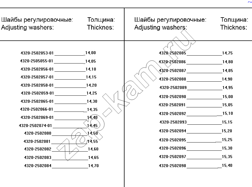 Схема/чертеж: Шайба регулировочная / УралАЗ УРАЛ-4320-31