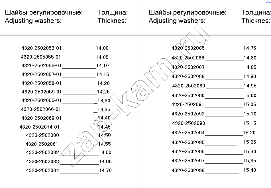 Схема/чертеж: Шайба регулировочная / УралАЗ УРАЛ-4320-41