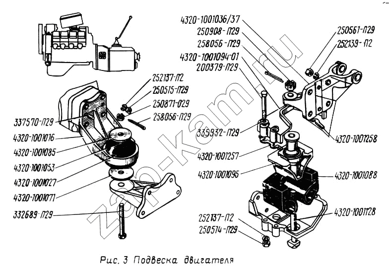Схема/чертеж: Подвеска двигателя / УралАЗ УРАЛ-5557