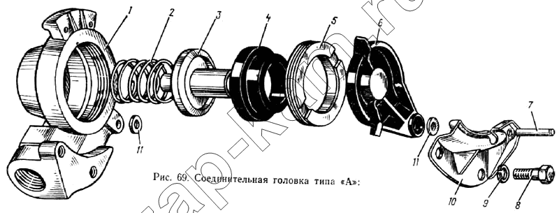 Схема/чертеж: Соединительная головка типа «А» / ЗИЛ-133ГЯ