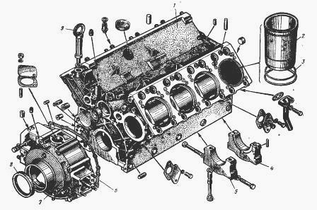 Капитальный ремонт двигателей КАМАЗ