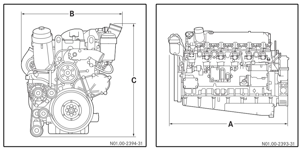 Габаритные размеры двигателя Mercedes OM457LA 