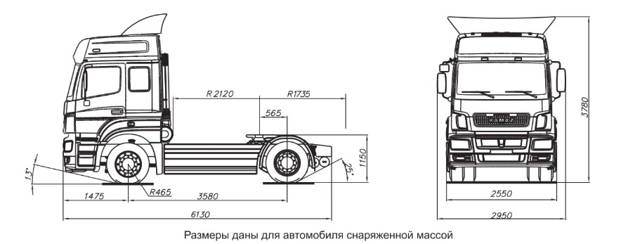 Габаритные размеры КамАЗ 5490