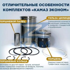 Гильза, поршень, кольца - ГБЦ на Камаз Евро-2, 3 (10 гр. обрез.) (ЭКОНОМ) / Федерал-Могул КамАЗ