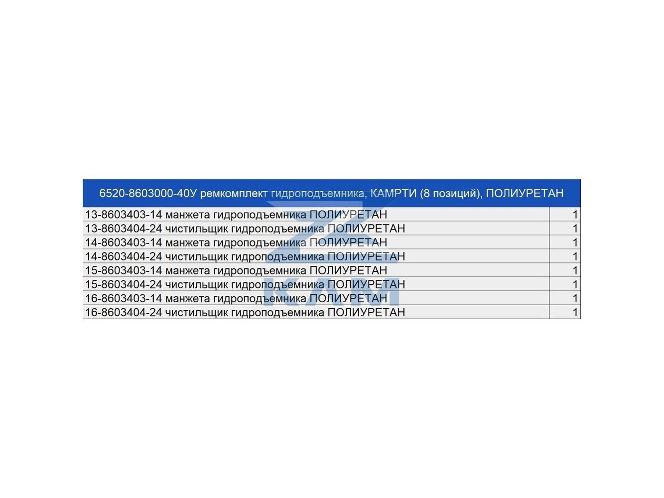 Ремкомпект гидроцилиндра 6520 (ПОЛИУРЕТАН) из 8-ми наименований / КАМРТИ