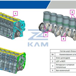 Двигатель сервисный 910.10 - 550 третьей комплектности (shortblock)